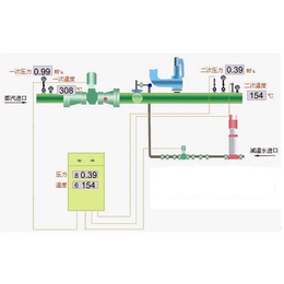 减温减压器厂家-减温减压器原理图