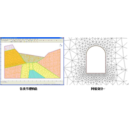 RS2开挖和边坡有限元分析软件缩略图