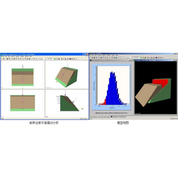 RocPlane 岩质边坡楔体滑移稳定性分析软件