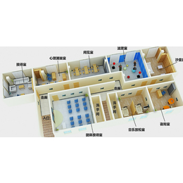 建设*消防版心理咨询室需要哪些设备缩略图