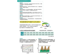 FUV系列变频螺杆空压机说明.jpg