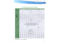 变频机技术参数表.jpg