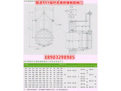 AXY暗杆式铸铁圆闸门               .jpg