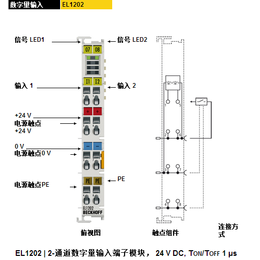 EL1202-德国倍福beckhoff端子模块-ES1202