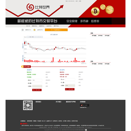 深圳虚拟数字货币交易系统平台开发
