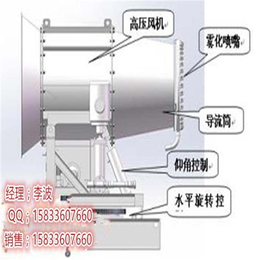 鸣工机械(图),果园高压*机,桂林高压*机