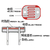 晶创和立供应光敏电阻GL7516缩略图2