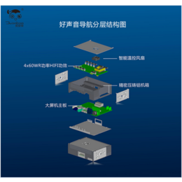 车载导航_驹安保品牌(****商家)_供应车载导航竖屏机