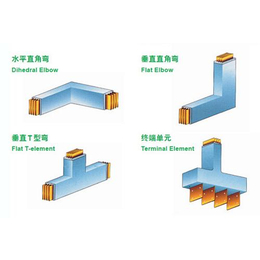 上饶滑触线、单级铜制滑触线价格、江西滑触线厂家报价