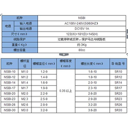 螺丝机|螺丝机生产厂家|机打螺丝机