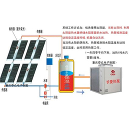 甘肃亿泽新能源(图)|宁夏太阳能热水工程|太阳能热水