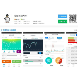 武汉能源监测系统|企业能源监测系统|企鹅能源(多图)