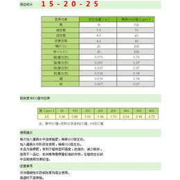 格林凯尔(图)|武汉水溶性肥料配方|水溶性肥料