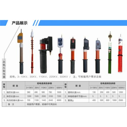 河北倡宾电力器具有限公司(图)、低压验电器价格、邢台验电器