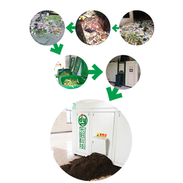 石家庄市长安区有机质垃圾资源化处理设备缩略图