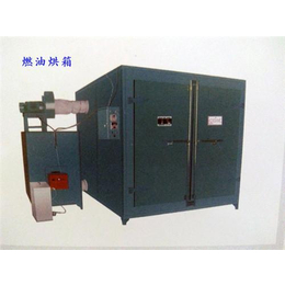 绿嘉涂装品质保证|生物质热风炉价格|杭州生物质热风炉