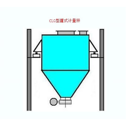 自动化配煤设备优点、临沂自动化配煤设备、天龙机电设备