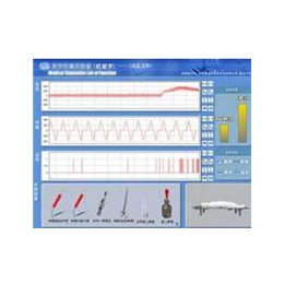 生物机能实验系统 生物信号采集处理系统 生理机能实验处理系统
