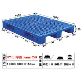 广州塑料栈板、泰峰塑胶(****商家)、出口黑色塑料栈板