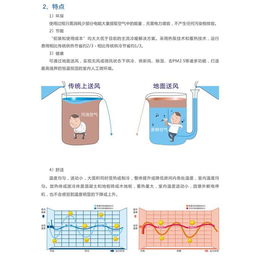 地暖,朗卓热能(****商家),上海地暖