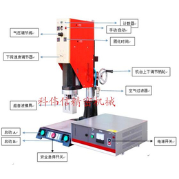 超声波塑料外壳焊接机