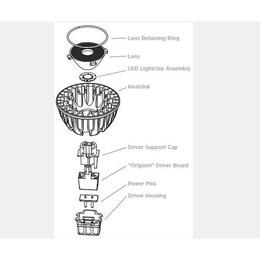 酒店洗墙灯_酒店洗墙灯供应商_迅睿专利照明灯(多图)