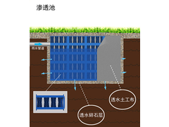 合肥雨水收集设计施工单位