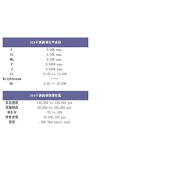 304不锈钢球制造|瑞安市不锈钢球|博益钢球缩略图