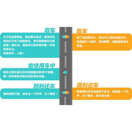 PP租车(图)|pP 租车|租车