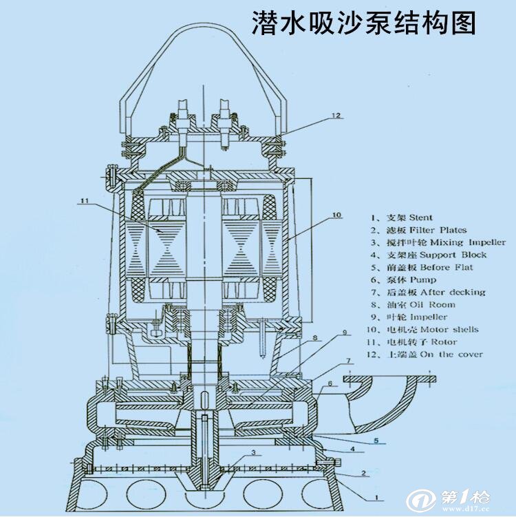 卧式抽沙泵结构图图片