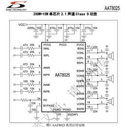 AT8031|上大科技|2.1功放芯片AT8031缩略图