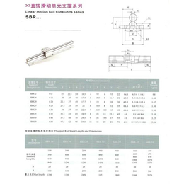 定制圆轨价格_圆轨价格_常往机械*