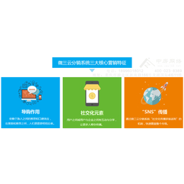 重庆微信营销  重庆三级分销 重庆微信商城源码系统