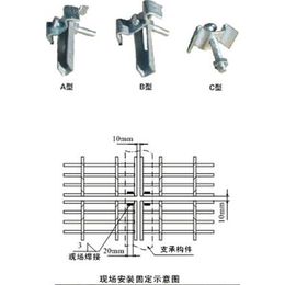 钢格板安装夹、厂家、钢格板安装夹哪里可以买