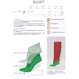 希奥鞋机(图)|3D鞋业设计软件代理|3D鞋业设计