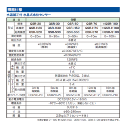 深圳TAKUWA、TAKUWA特价、深圳银和国际