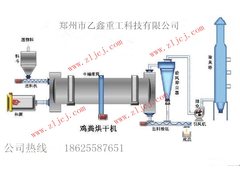 鸡粪烘干机_副本.jpg