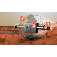 显微镜在火星上寻找生命样本的应用