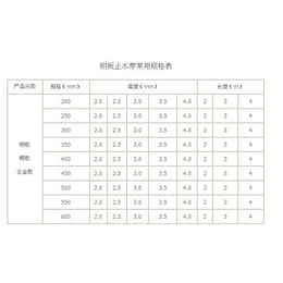 肇庆止水钢板_南京匡坚建材_止水钢板型号齐全