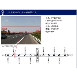 沪宁高速公路丹阳收费站T型广告牌-壹站式广告