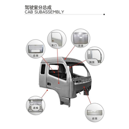 襄阳光明国际(图)_东风多利卡车身_多利卡缩略图