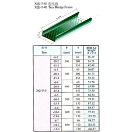 密集型铜母线槽|南方高低压母线槽怎么卖|母线槽 防护等级