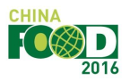 2016中国（诸城)国际食品博览会