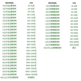 泰康银杏(图)、1米高粗壮银杏苗价格、盐山县银杏苗价格