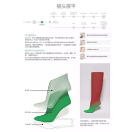 3D鞋业设计软件,希奥鞋机(在线咨询),深圳3D鞋业设计软件