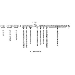 滚筒冷渣机,青岛旭东电力设备,滚筒冷渣机厂商