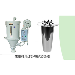 伟川料斗红外节能加热棒50K*kw