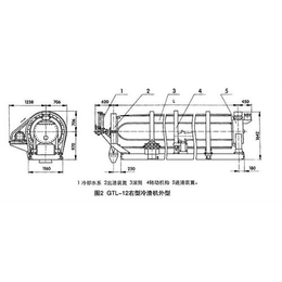 滚筒冷渣机|青岛旭东电力设备|滚筒冷渣机图