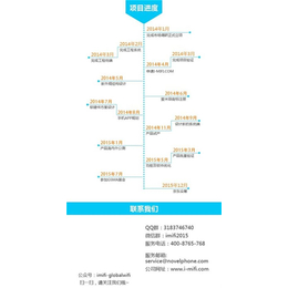 爱米菲_随身wifi是什么_随身wifi