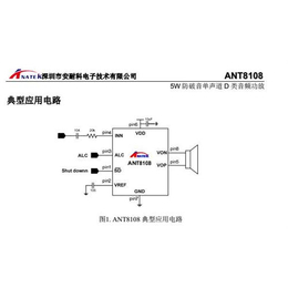 ANT8108,替代NS4158方案,替代NS4158